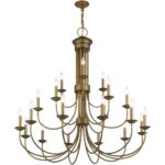 42688-48 21 Light Antique Gold Leaf Extra Large Chandelier-Lighting LumensChandeliers